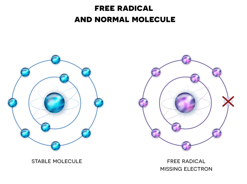 Rozdiel medzi voľnými radikálmi a normálnou molekulou